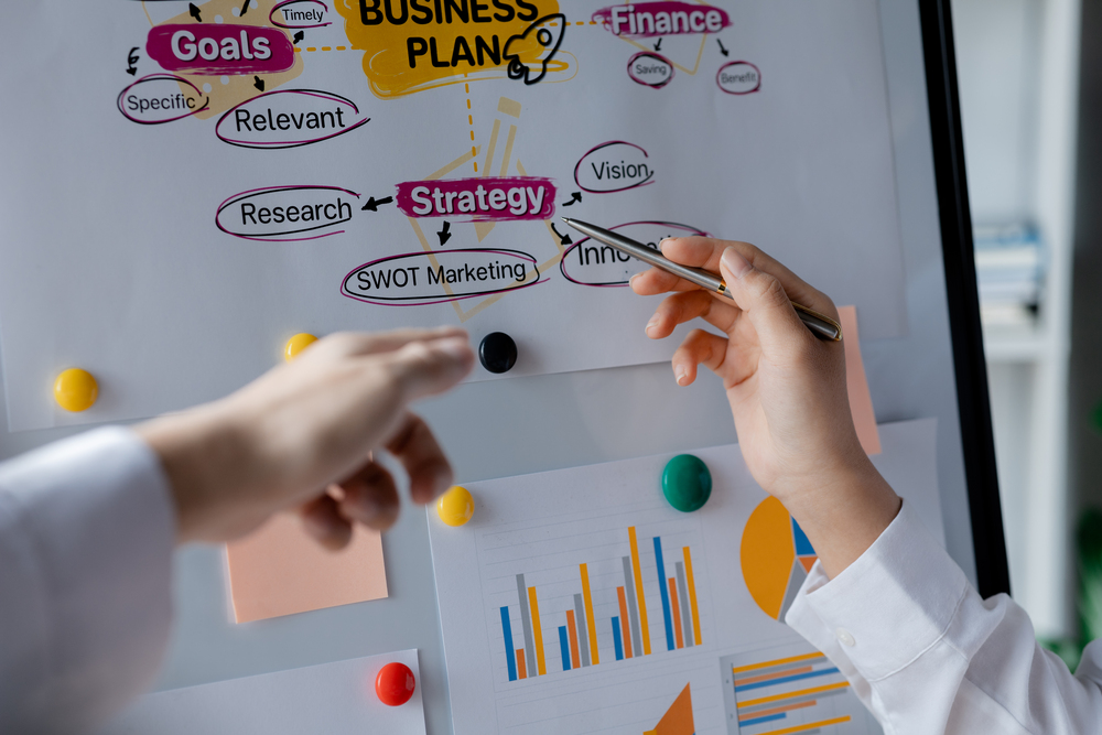The Role of Strategic Planning in Business Success