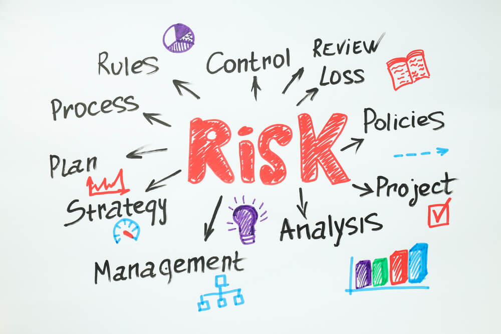 Why Risk Management Matters for Growing Companies